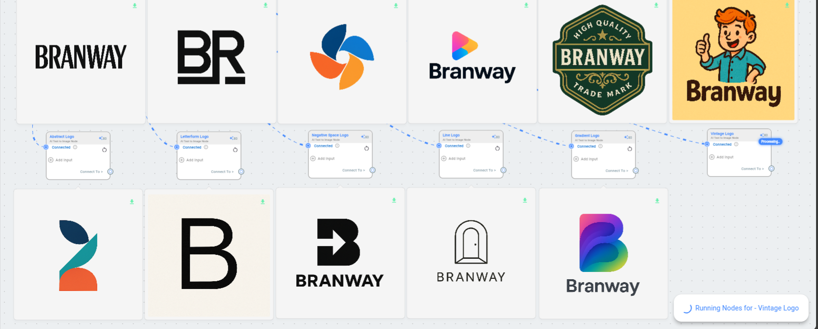 13 AI Logo Generators for Every Brand Style